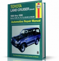 TOYOTA LAND CRUISER DIESEL (1980-1998)